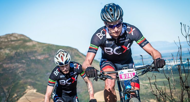 BCX in action
